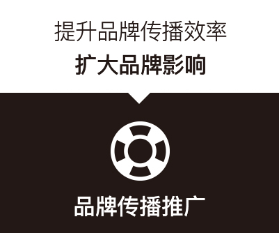 包裝設(shè)計(jì)